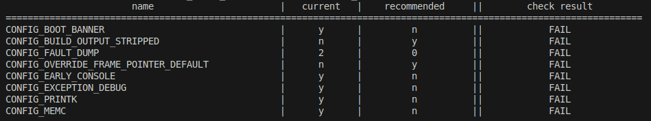 Harden Config